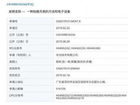 单反也难实现的功能，这国产手机厂商却申请了专利